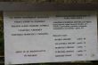 104. výročie ukončenia I. svetovej vojny