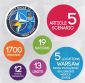 Medzinárodné cvičenie Compact Eagle 2015 vo Varšave